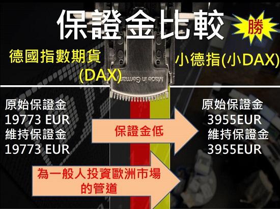 小德指保證金