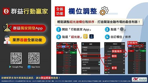 直覺操作下單系統