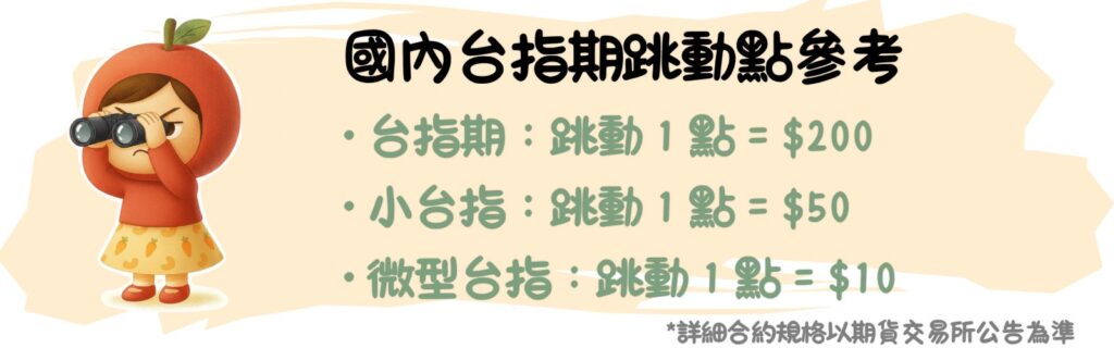 台指期貨合約規格